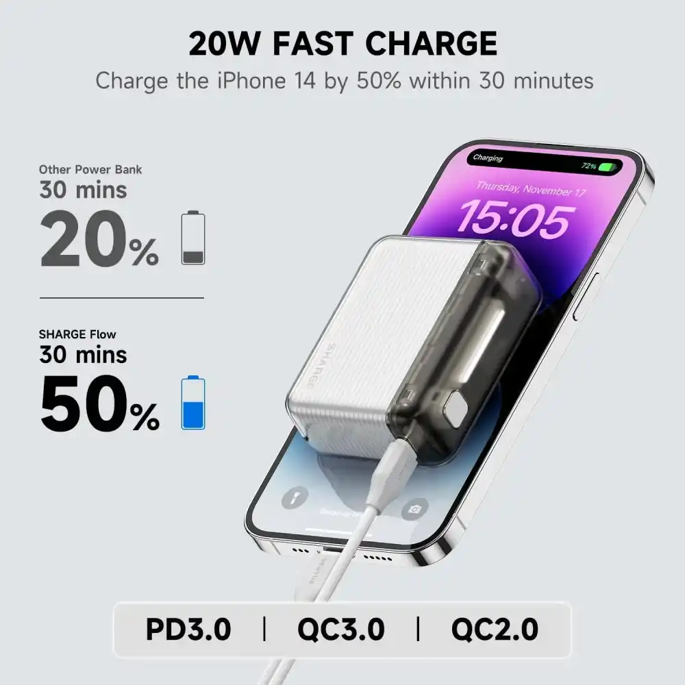 Shargeek Sharge Flow Mini 10000 mAh Power bank global product ( 1 year replacement warranty). 