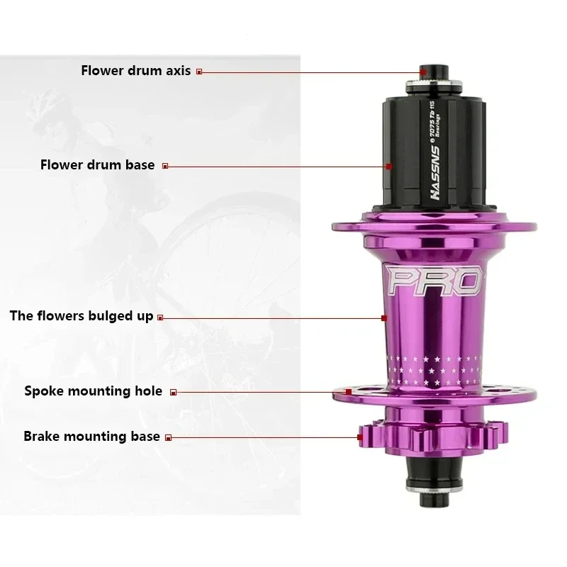 HASSNS Pro 7 36h Rear Hub Bearing 36Holes Freehub MTB Bike Four Palin 32H Rear Hub for 7-12 Speed Noisy Cube Bicycle 6 Pawl Hubs. 