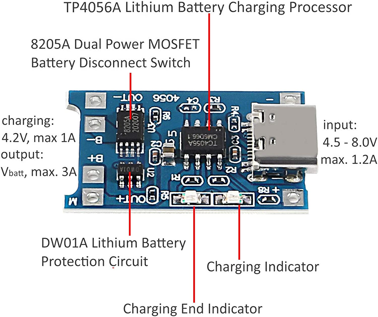 2/5PC Type-C Micro Mini 5V1A 18650 TP4056 Lithium Battery Charger Module Charging Board With Protection Dual Functions 1A Li-ion. 