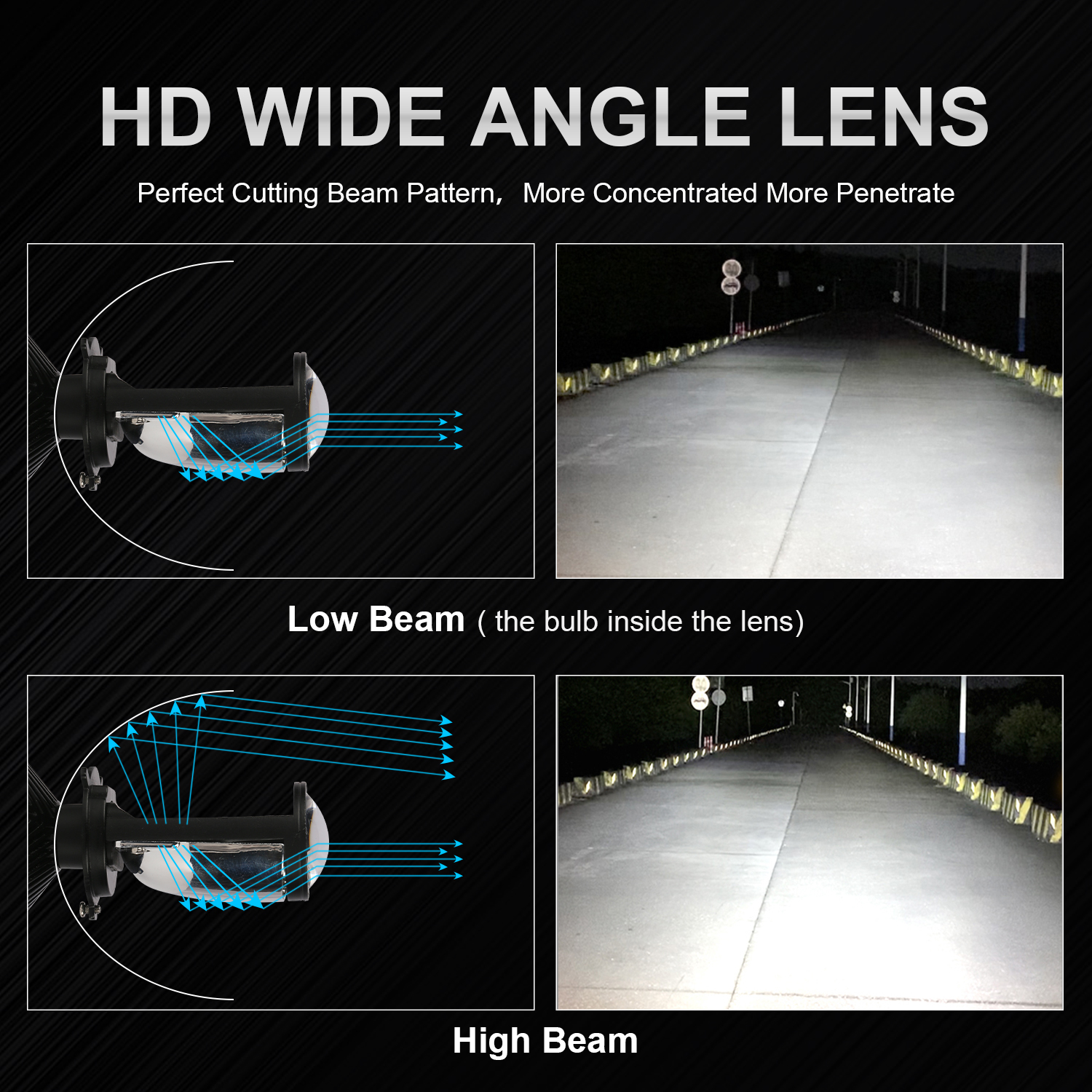 Y6D H4 LED Projector Headlight Bulbs Bi LED Lens Projector with Fan H4 Mini Projector Lens Headlight Automobile Hi Lo Beam Bulb. 