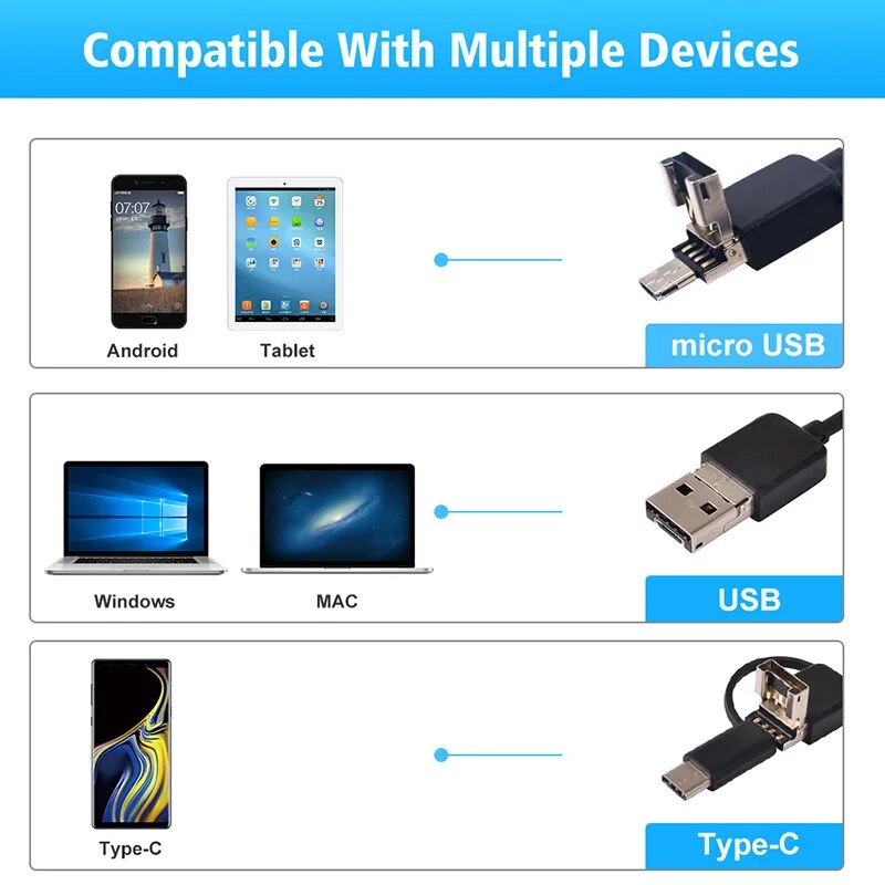 3in1 Android Endoscope Camera 5.5/7/8mm Single/Dual Lens Hard Cable Waterproof USB/Micro USB/Type-C Inspection Camera Borescope. 