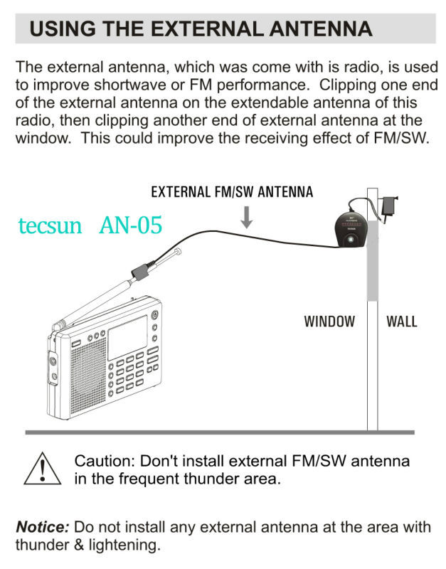 XHDATA AN-80 External Antenna Suitable with all TECSUN Radios and other brand radios Improve listening quality. 