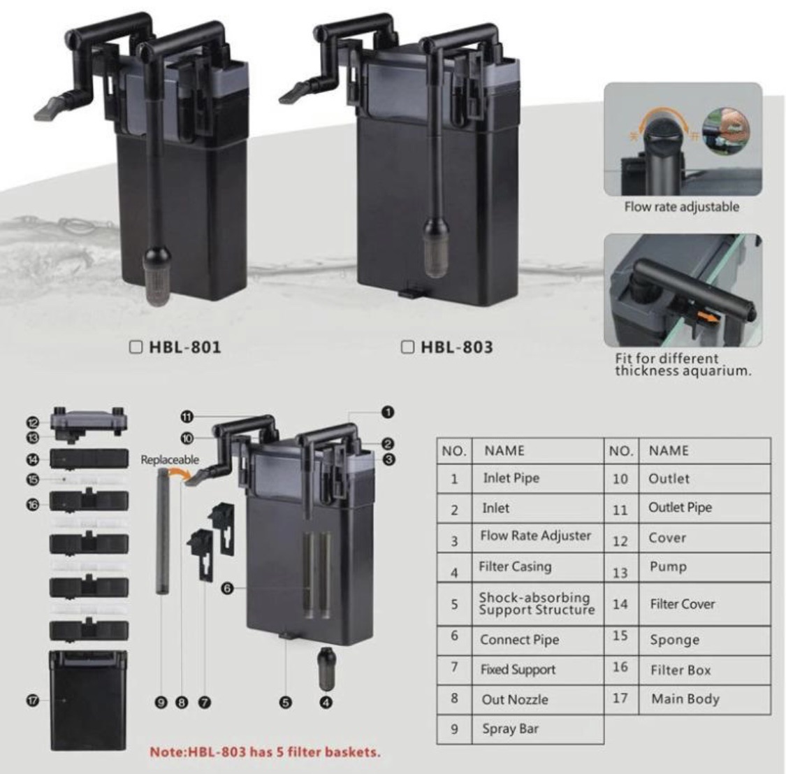 SunSun HBL-803 External Hang On Canister Filter. 