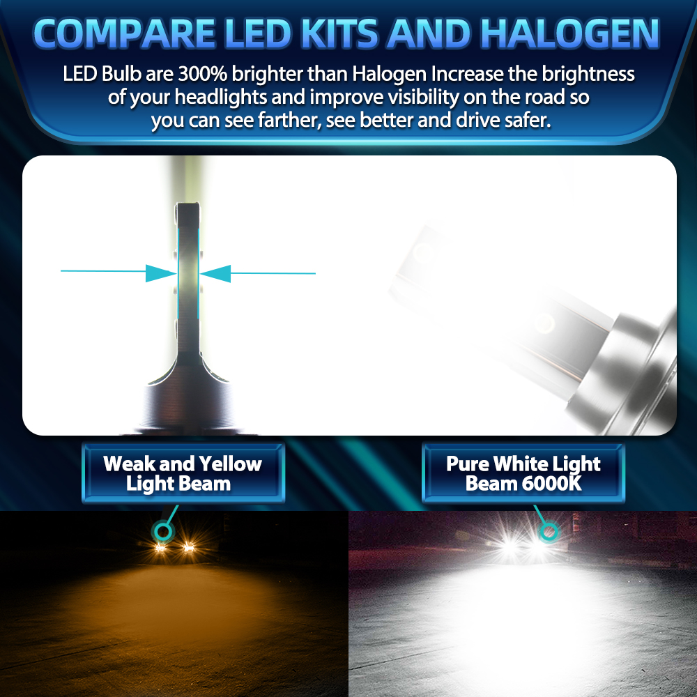 H8/H11 H13 Led Headlight Bulbs 240W 40000LM Canbus Car Lights H11 Turbo Auto Fog Lamp 6000K For Ford Focus 2008 2009 2010 2011. 