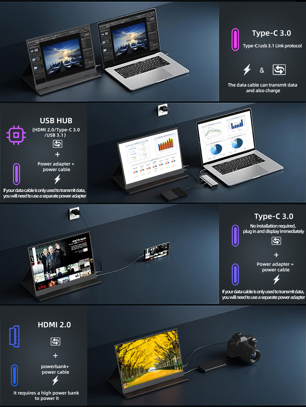 14 Inch 2K Portable Monitor 2160*1440 15: 10 IPS HDMI TYPEC  For Laptop XBox PS4/5 Switch Cell Phone Computer Extension Office. 