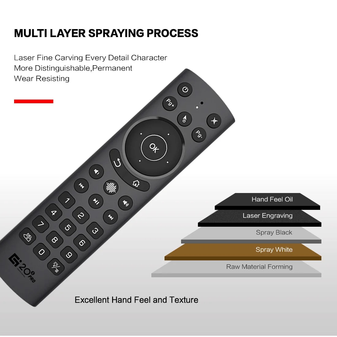 G20S Pro Voice Remote Control 2.4G Wireless Bluetooth  Air Mouse G20 BT Microphone Gyroscope IR Learning for Android Tv Box. 