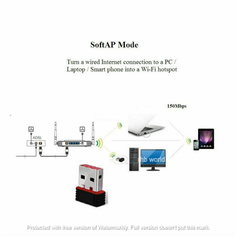 MINI USB WIRELESS WiFi NETWORK RECEIVER ADAPTER DONGLE DESKTOP PC - Black. 