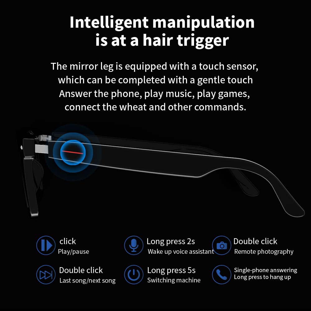 SENBONO E13 Smart Glasses:Blue Light Filtering Polarized Sunglass Lenses  Audio Built-in Mic & Speakers Touch & Voice Assistant. 