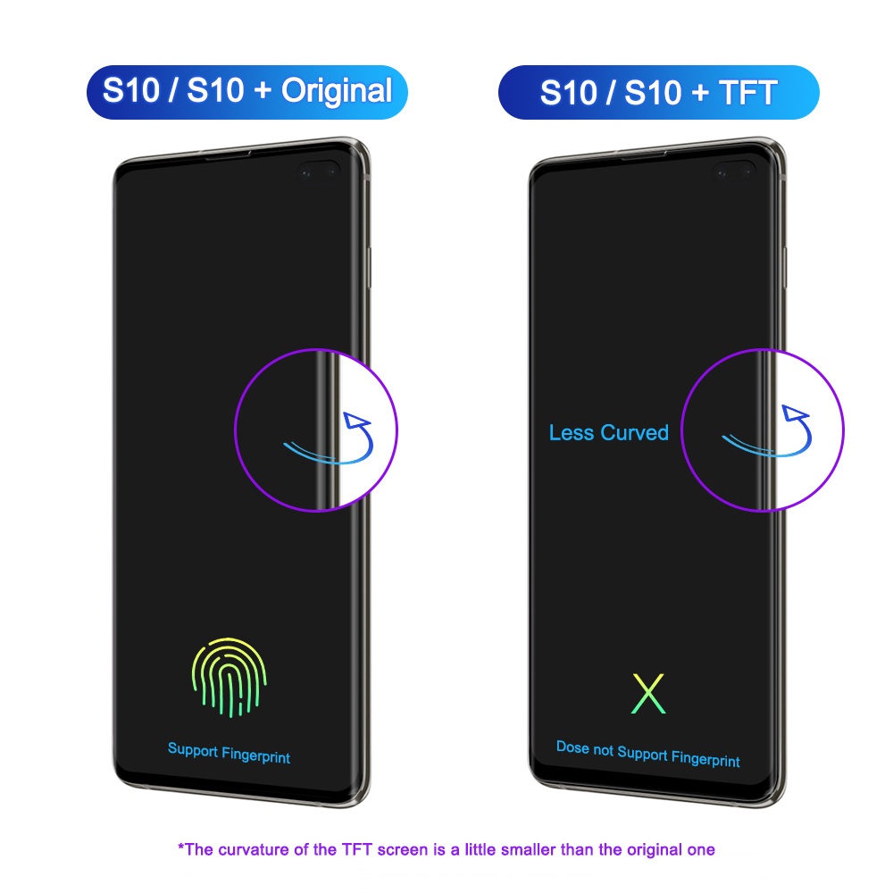 100% Tested S10 Plus LCD with frame for SAMSUNG Galaxy S10 G973 G973F/DS Display Touch Screen Digitizer For Samsung S10+ G9750. 