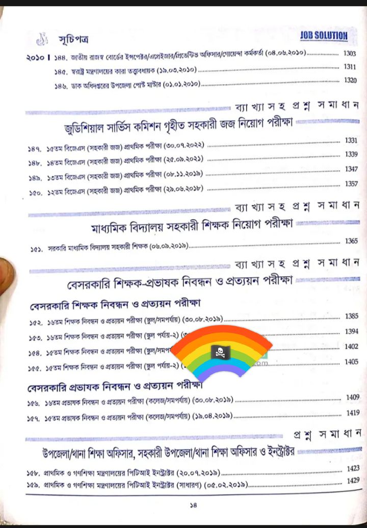 প্রফেসর 'স বিপিএসসি  নন ক্যাডার জব সকিশন  ( এমসিকিউ). 