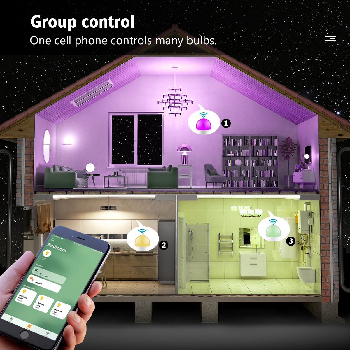 Homekit Smart LED Light Bulb E14 GU10 E27 RGBW WiFi LED Lamp Bedroom Decoration Smart Home Work With Siri Alexa Google Home. 