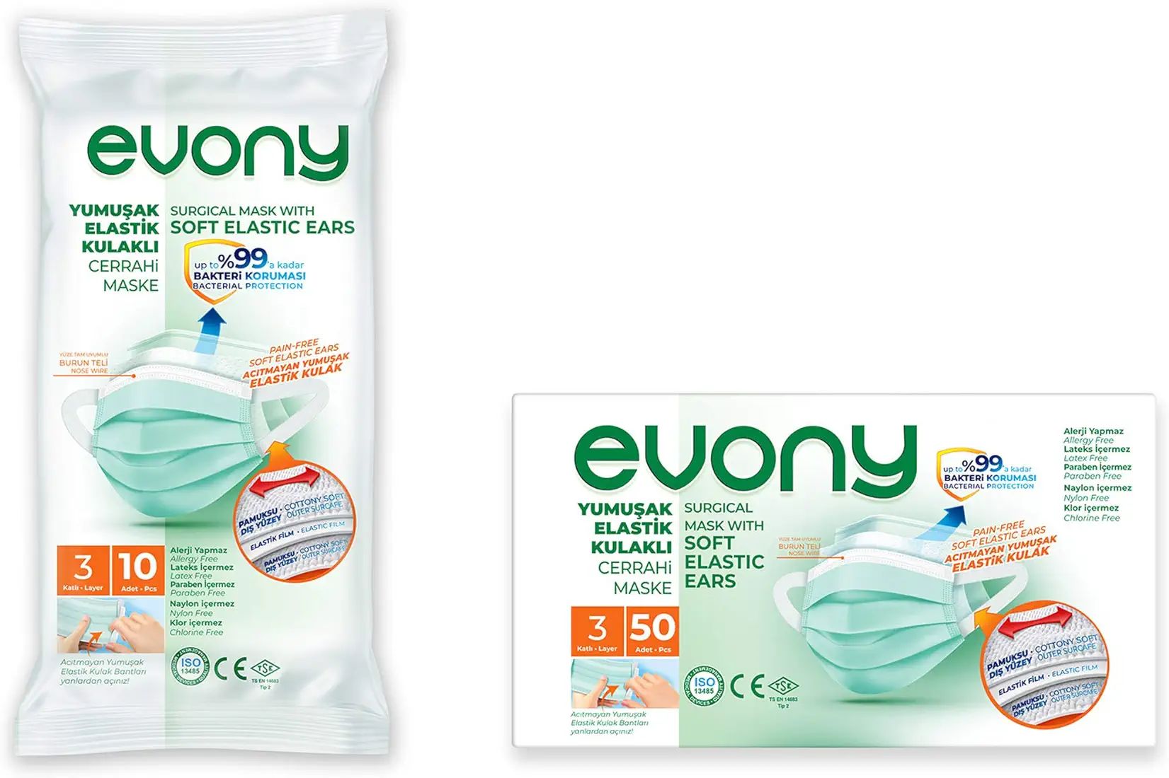Evony 3 Leyar Surgical Face Mask 10pcs (Black/White). 