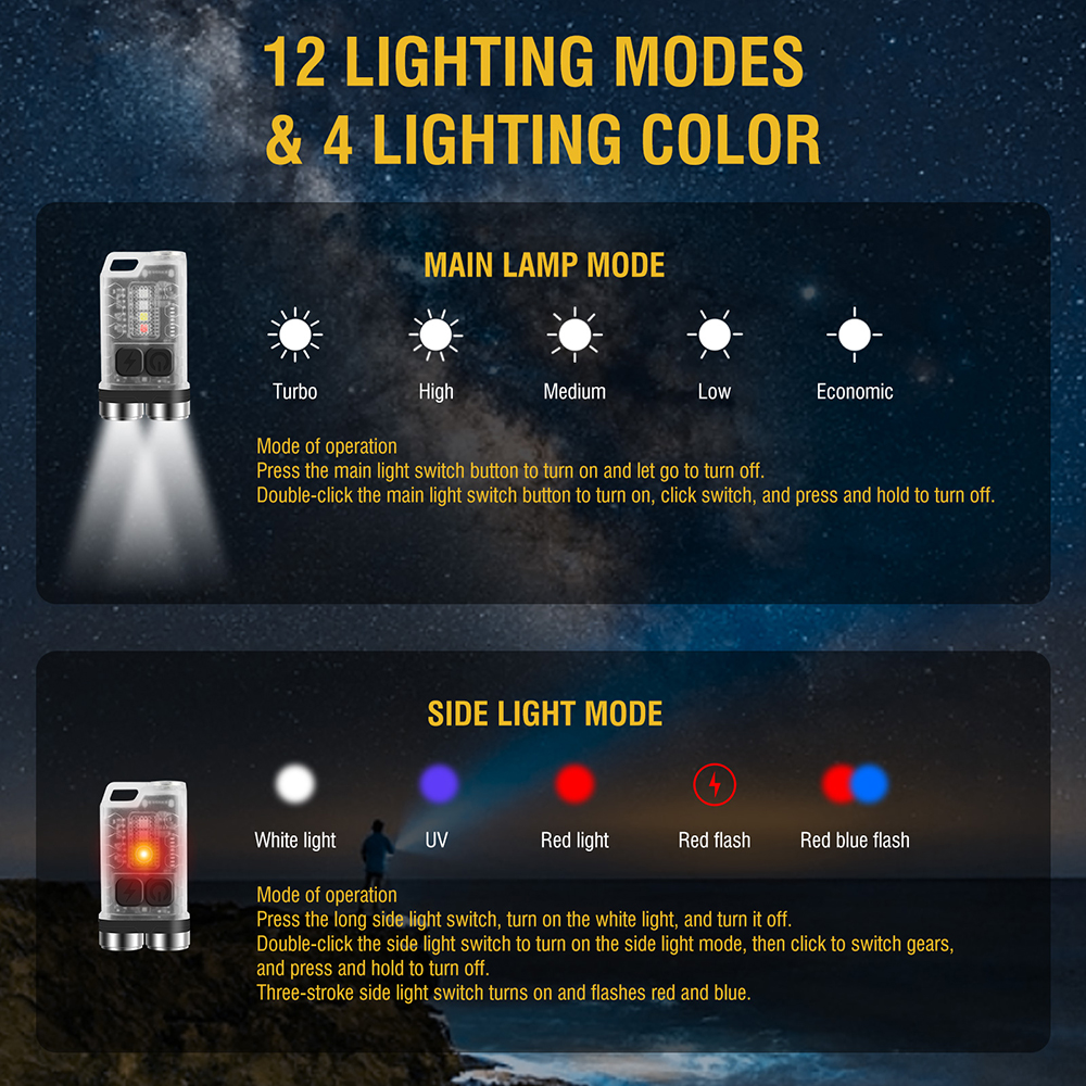 BORUiT V3 LED Keychain Portable Flashlight Work Light Type-C Rechargeable Mini Torch with Magnet UV Camping Pocket Lantern. 