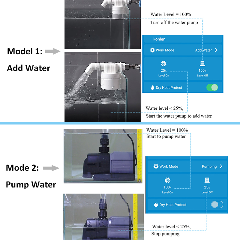 WIFI Water Level Sensor 12V Leak Flow Controller Tuya Smart Life Auto Control Water Pump Pool Tank Leakage Detector Flood Alarm. 