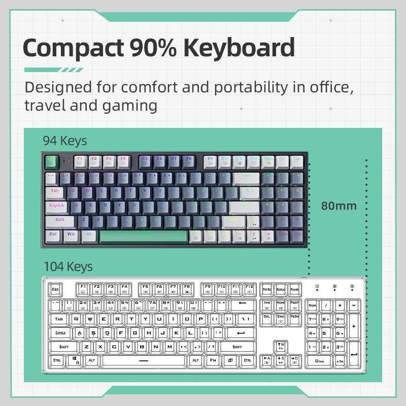 Machenike K500 Mechanical Keyboard Gaming Keyboard Wired Keyboard Hot Swappable 94 Keys RGB Light Mac Windows. 