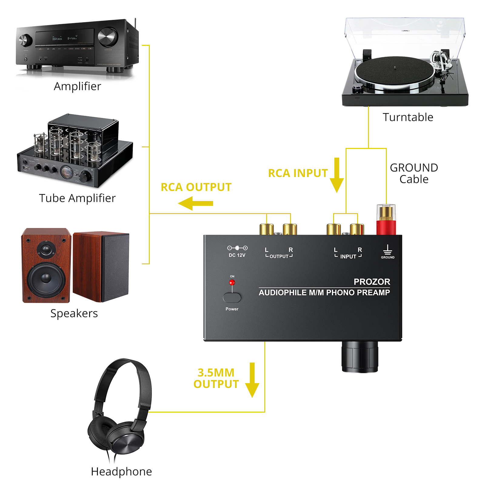 Prozor Phono Preamplifier Converter Audiophile M/M Phono Preamp Preamplifier With Level Control 2 RCA Input & Output For AK-750S. 