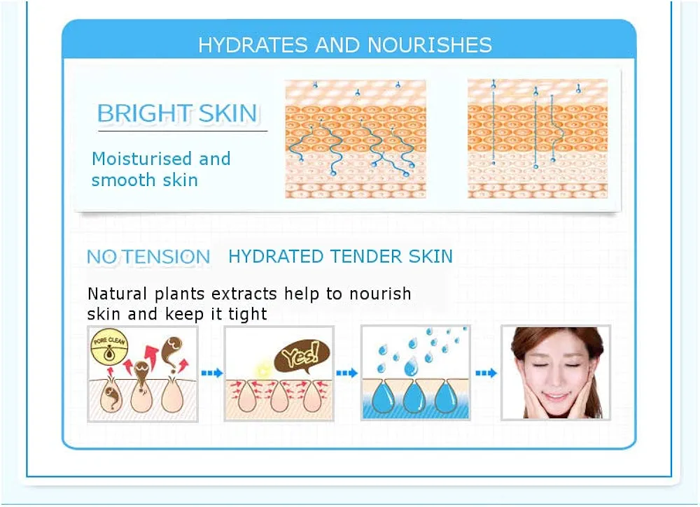 BIOAQUA Hyalo-Oligo Dual Recovery Ice Spring Rehydrating Skin Rejuvenating Cream- 50g. 