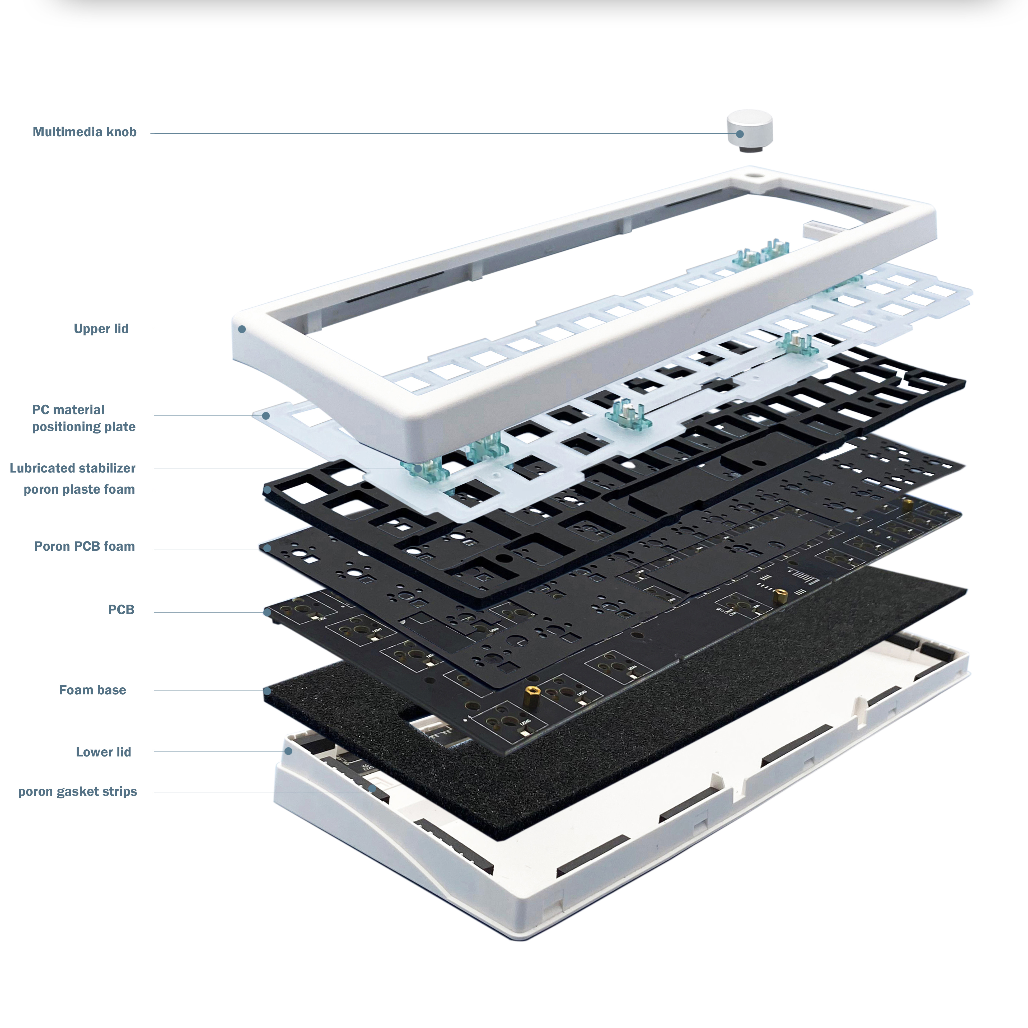 GMK67 65% Gasket Bluetooth 2.4G Wireless Hot-swappable Customized Mechanical Keyboard Kit RGB Backlit. 
