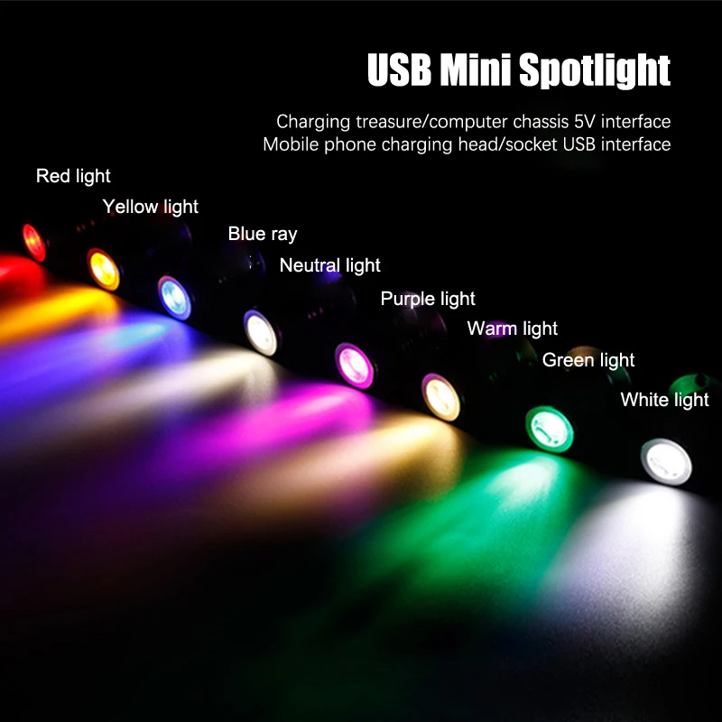 LED USB 5V 3W Led Spot Light Surface Mounted Cabinet Showcase Counter Jewelry Lamp Rotatable Angle Ceiling Mini Spotlight. 