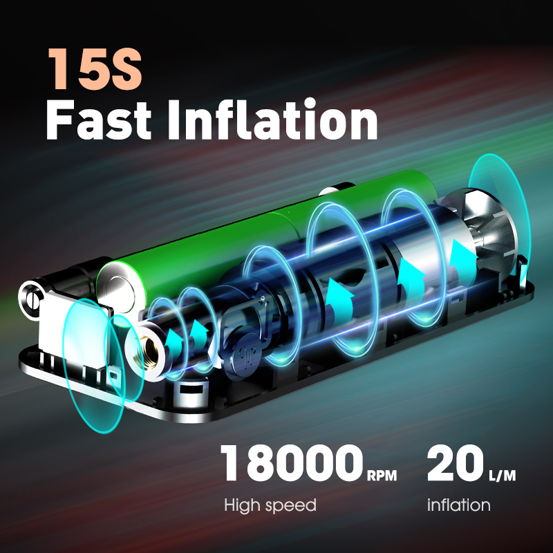 CARSUN Rechargeable Air Pump Tire Inflator Portable Compressor Digital Cordless Car Tyre Inflator For Motocycle Bicycle Balls. 