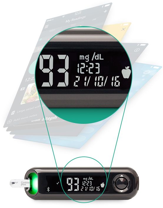 Contour Plus One Bluetooth-Enabled Glucose Meter with Smart Light Feature and 25 Pcs Strip Bundle Offer by TRONZZ. 