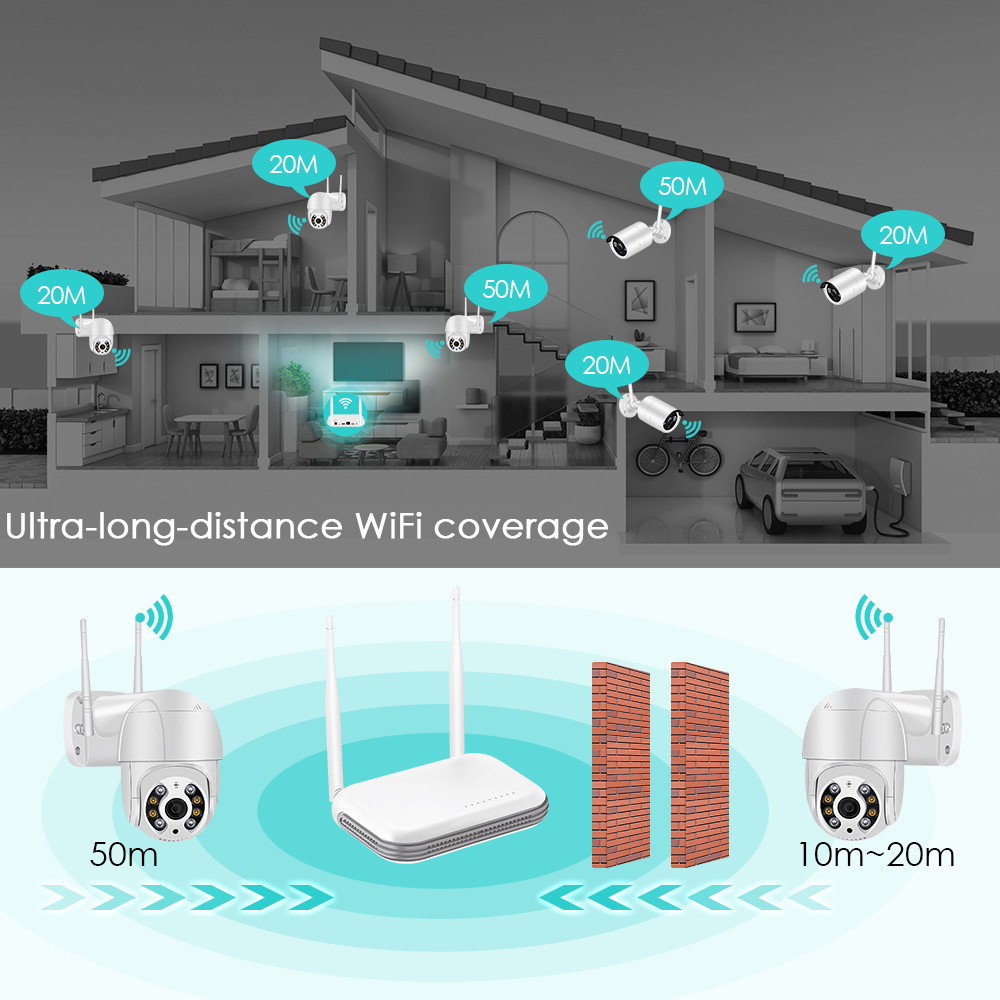 WiFi NVR 8CH / 4CH 6MP H.265 Onvif Network Video Recorder for Wireless Security System Support Face Detection 2.5'' HDD iCSee. 