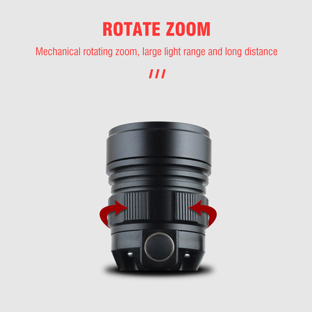 BORUiT Zoomable Powerful COB LED Headlamp USB Rechargeable Headlight Waterproof Camping Head Torch Fishing Flashlight Lantern. 