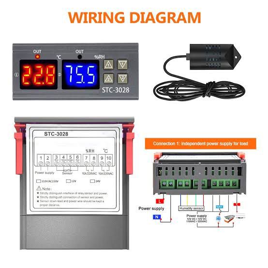 STC-3028 Digital Temperature and Humidity Controller. 