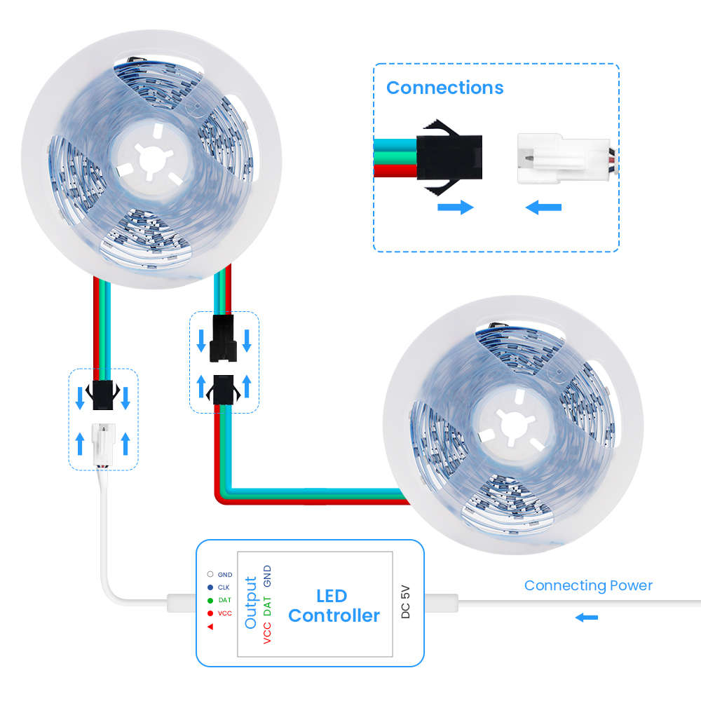 WS2811 WS2812B 5050 RGB LED Strip Light 30/60LEDs/m Smart Individually Addressable Pixel LED Tape IP30 IP65 DC5V DC12V for Decor. 