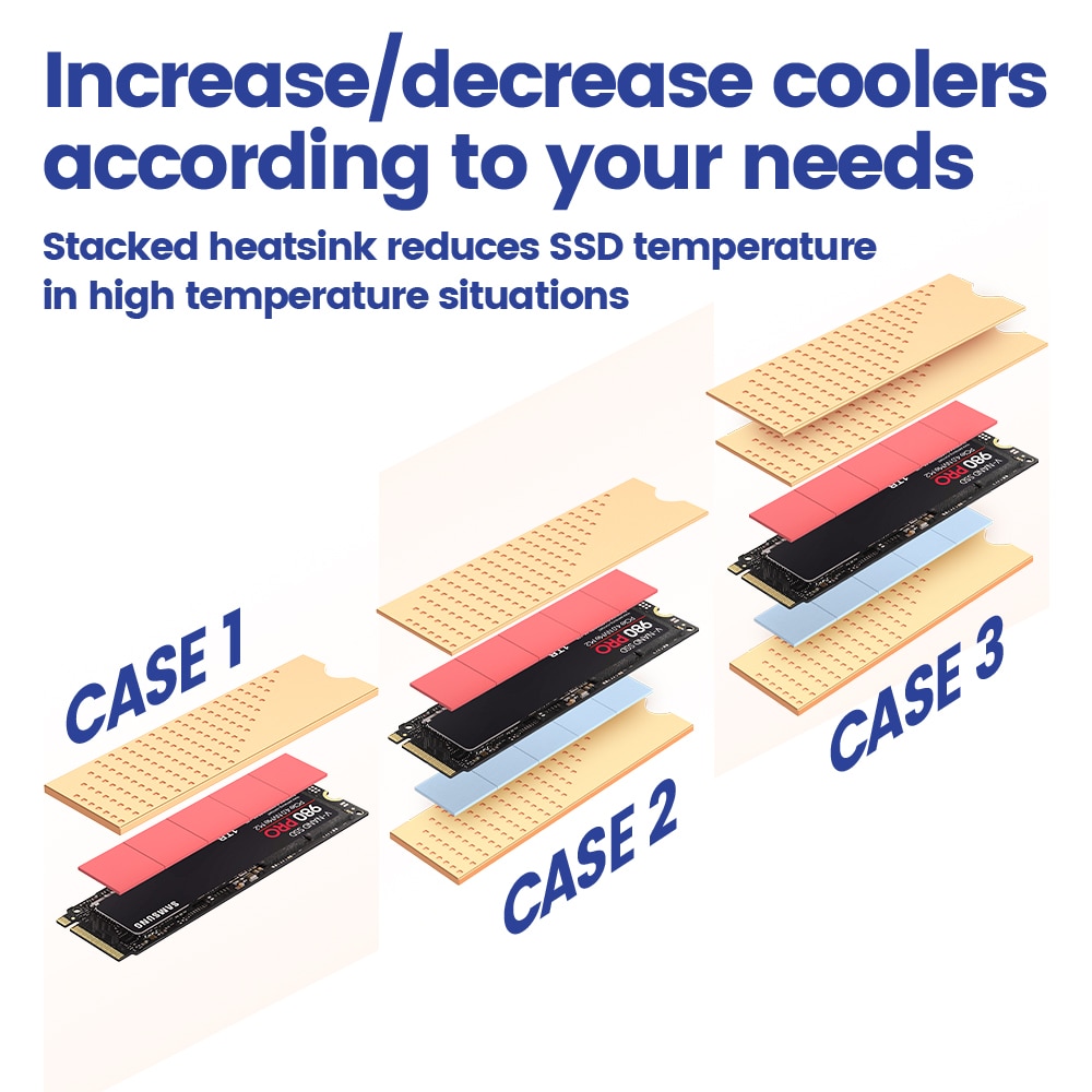 JEYI Copper M.2 HeatSink, 3pcs 2280 SSD Copper Cooler Solid State Disk Radiator with Thermal Silicone Pad for Laptop Desktop. 