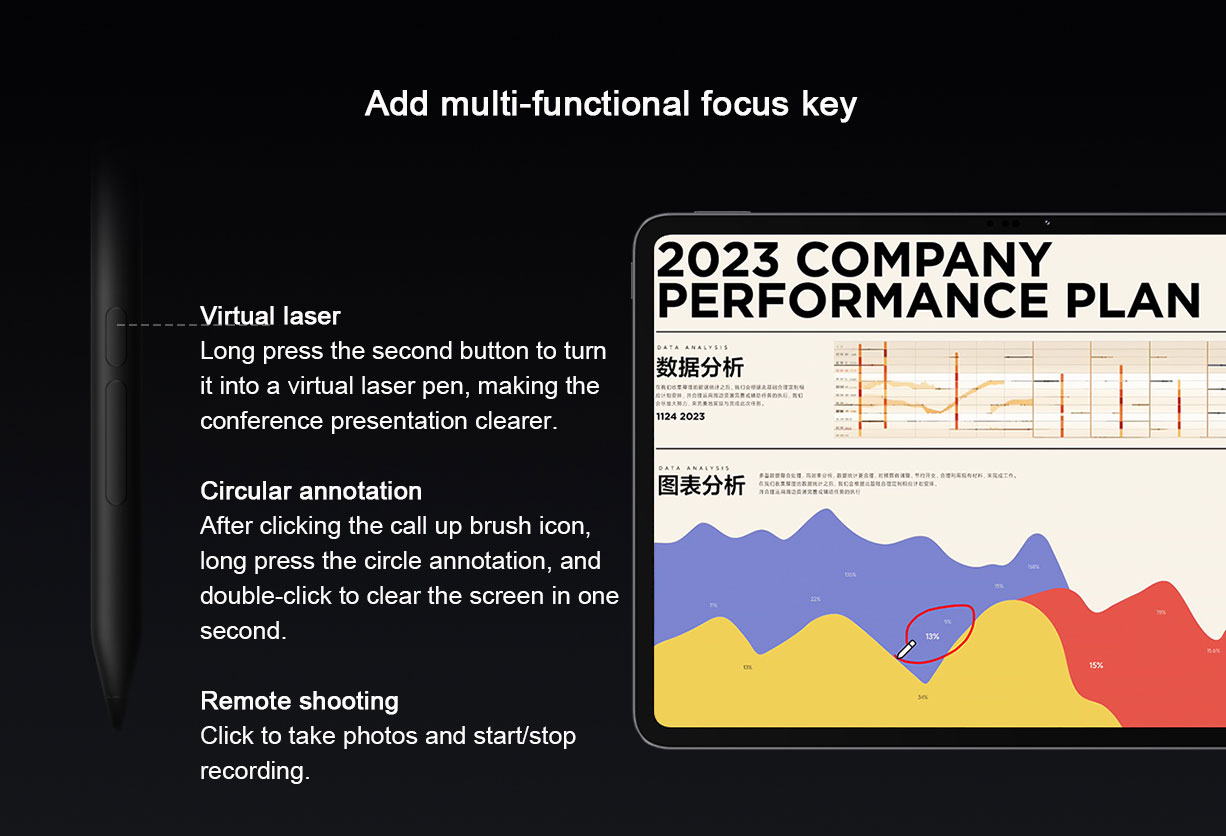 Xiaomi Focus Stylus Pen For Xiaomi Mi Pad 6 Pro/6 Max