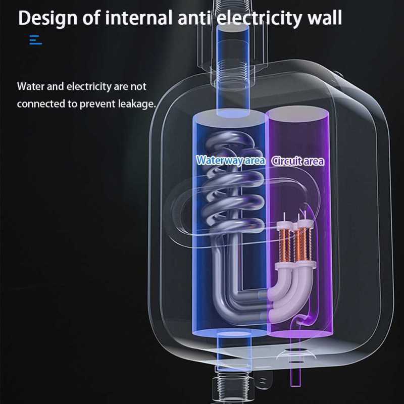 RX-021 Thermostatic Water Heater with Shower and LCD Screen, Boiler Hot Water Heater in 3 Seconds with 3500W. 