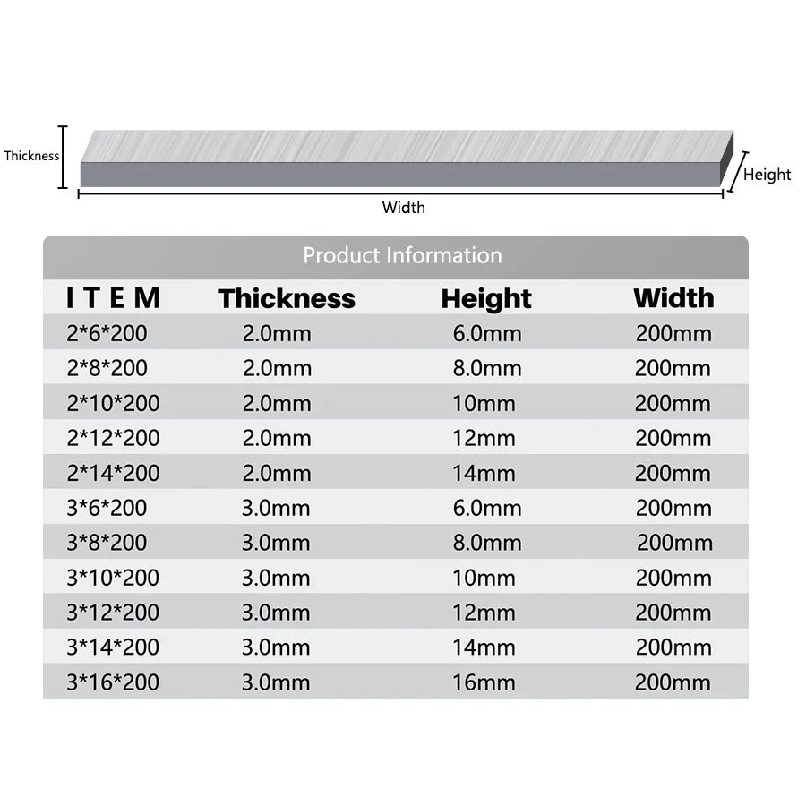 Lathe Tools 2-3mm High Speed Steel Turning Tools  CNC Lathe Turning Tool Bar White Steel Lathe Machining Tools Cutting Bar. 