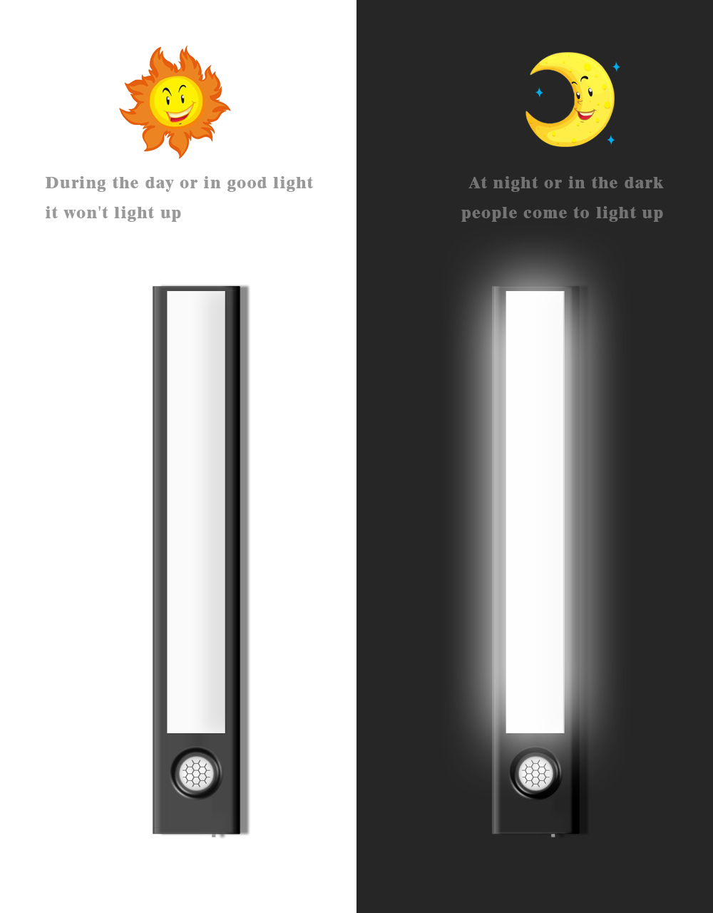 Ultra-thin Motion Sensor Light Wireless LED Night Lights Bedroom Decor Staircase Closet USB Rechargeable Kitchen Detector Lamp. 