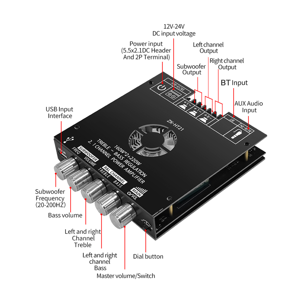 ZK-HT21 2x160+220W 2.1 Channel Bluetooth Digital Power Amplifier Board AUX Audio Stereo Subwoofer Amp Amplificador Board Module. 
