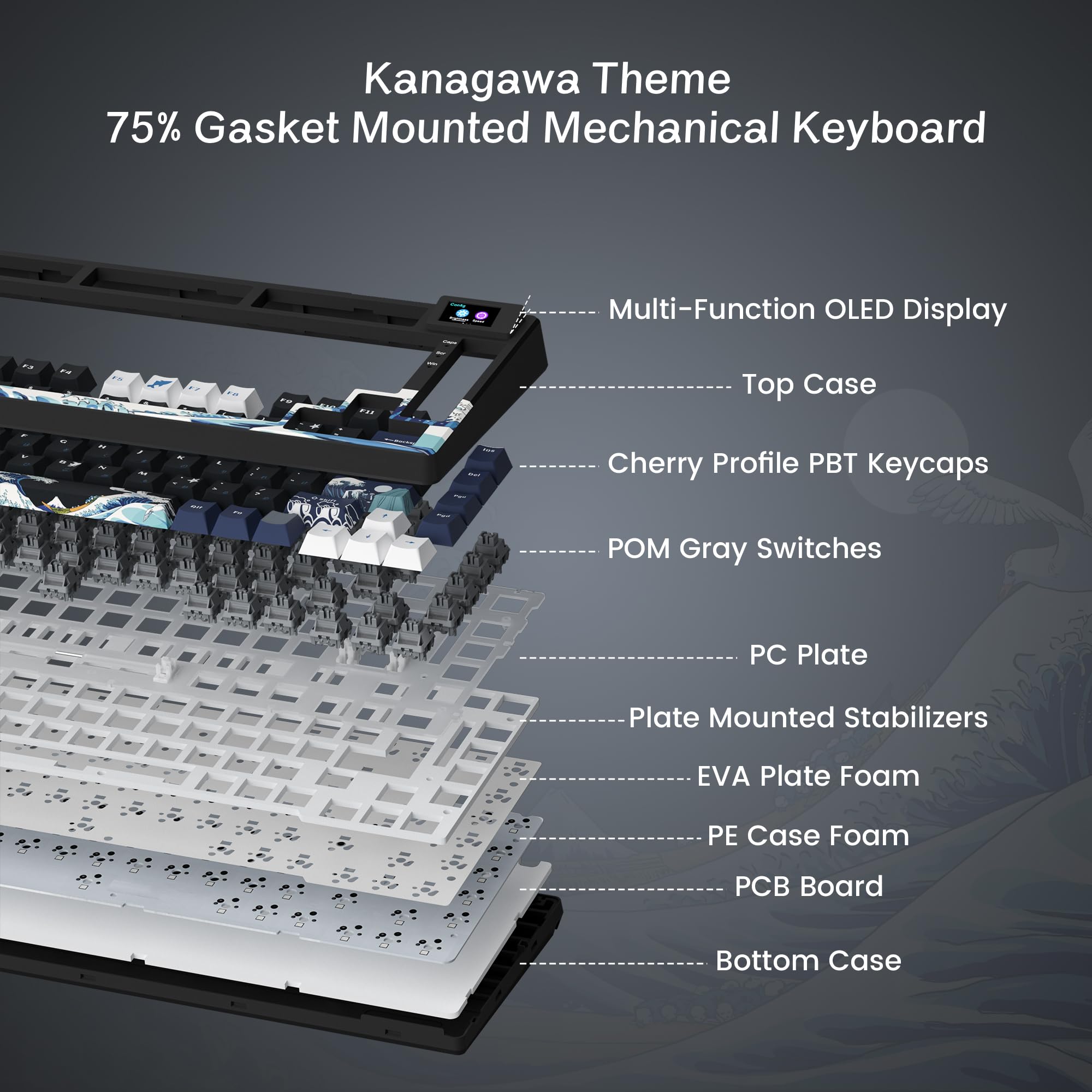 Wired Mechanical Gaming Keyboard with OLED Display Full Key Hot-Swappable Pudding RGB Backlit Keyboard for PC Computer Laptop. 