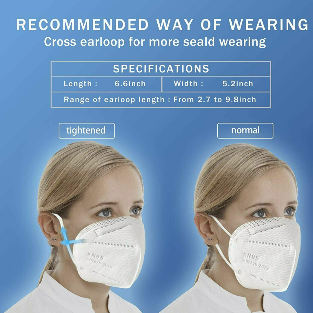 1 Pcs KN95 Mask (BAIKANGNI KN101) Self-Priming Filter & Anti-Particle, Low Respiratory Resistance, Comfortable Fit.. 