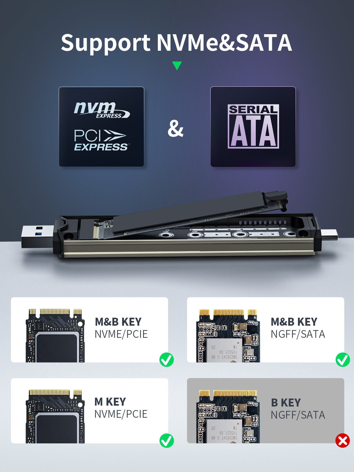 Lemorele M2 SSD Case M.2 NVMe SATA SSD Enclosure Adapter 10Gbps USB 3.1 Gen2 USB C External Enclosure Supports M and B&M Keys. 