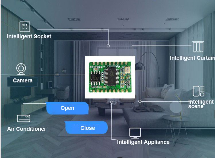 SU-03T Al Intelligent Speech Recognition Module

Offline Speech Control Speech Recognition Chip Voice Control Module. 
