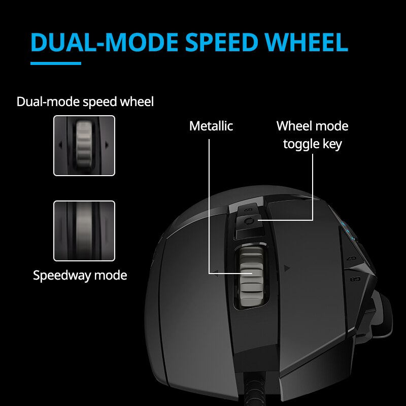 Logitech G502hero Master Wired Gaming Mouse 502 Esports Machinery Eat Chicken Macro CS Programming Peripheral. 