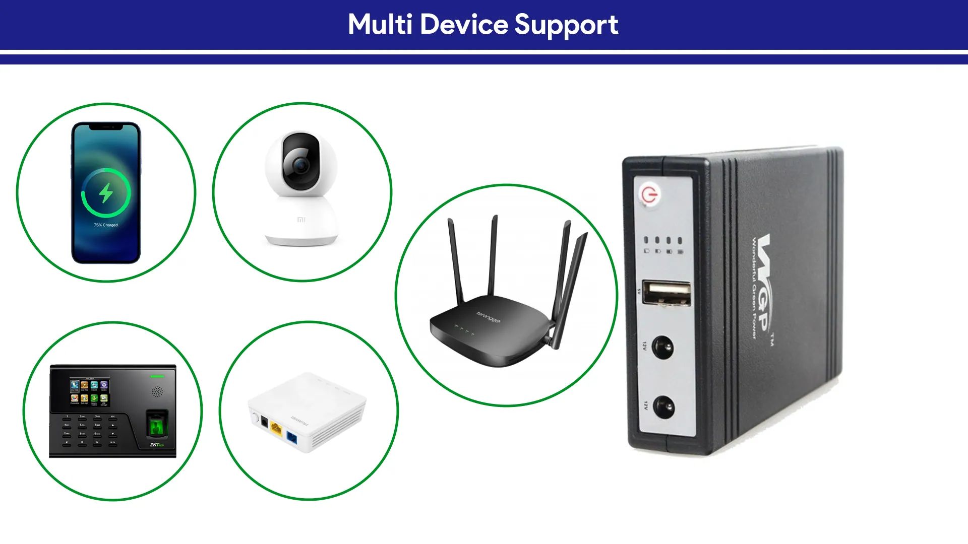 New Version wgp mini UPS 10400mAh – 5/9/12V – With 2 Year Warranty. 