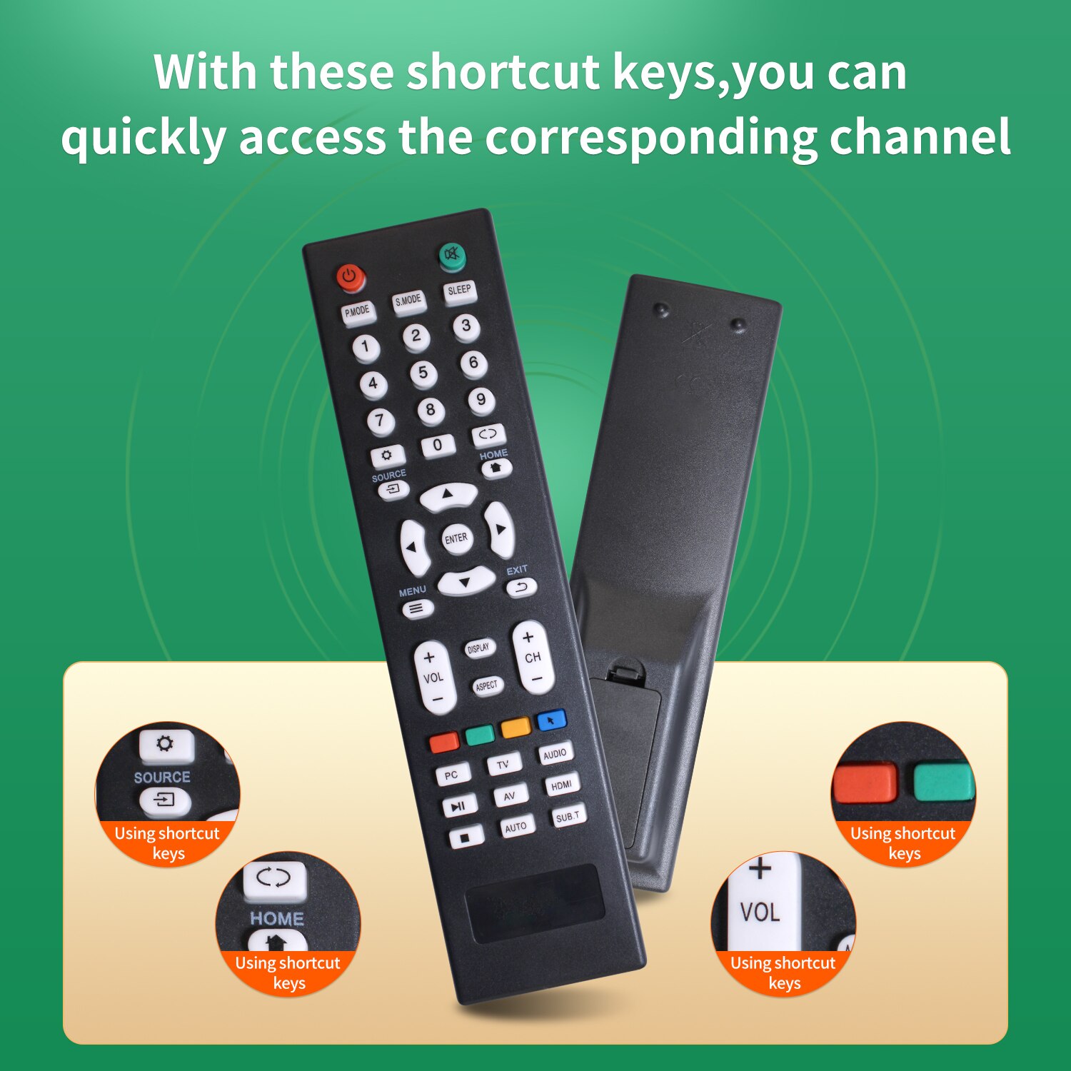 Universal Remote Control RM-2223 For Wansa ,Nikai ,Dnasat TV BOX. 