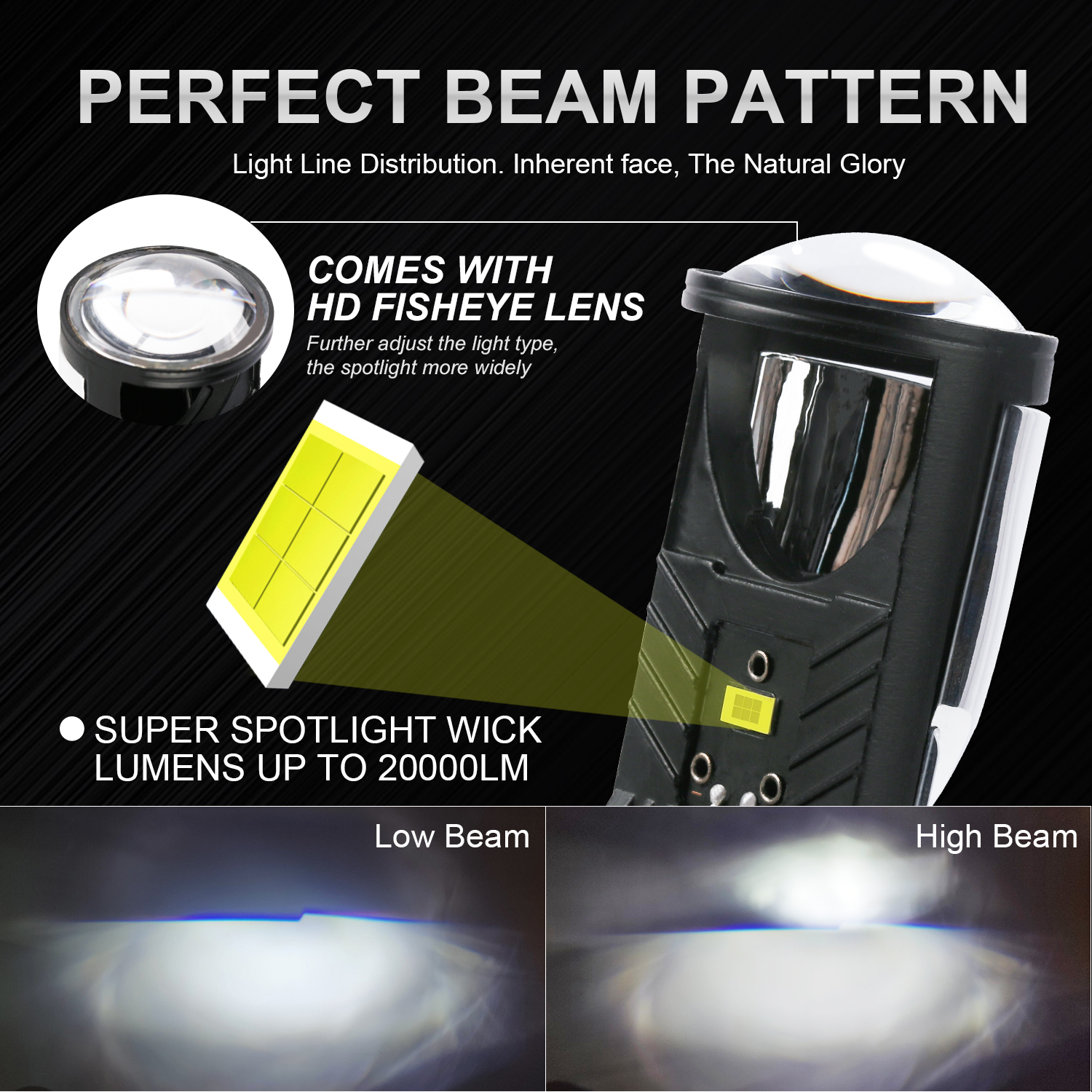 Y6D H4 LED Projector Headlight Bulbs Bi LED Lens Projector with Fan H4 Mini Projector Lens Headlight Automobile Hi Lo Beam Bulb. 