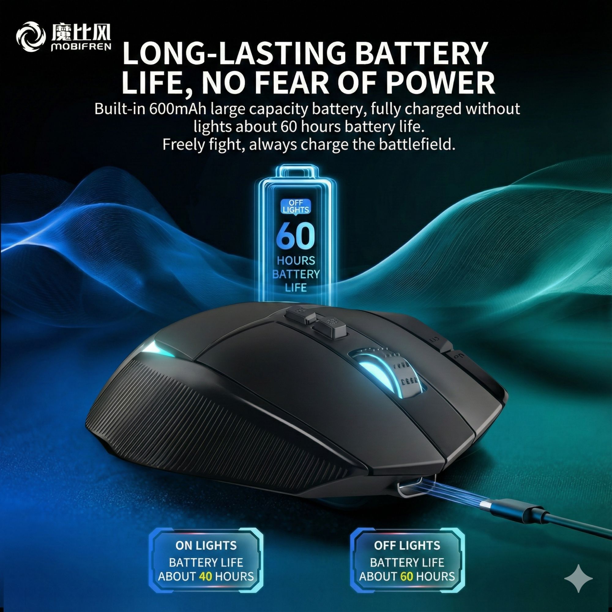 Mobifren Tri-Mode Wireless RGB Gaming Mouse - View 6