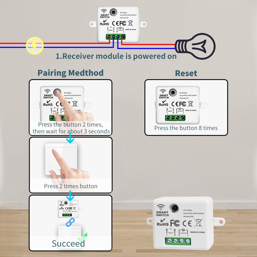 Wireless Smart Switch Light 433Mhz RF 86 Wall Panel Switch with Remote Control Mini Relay Receiver 220V Home Led Light Lamp Fan. 