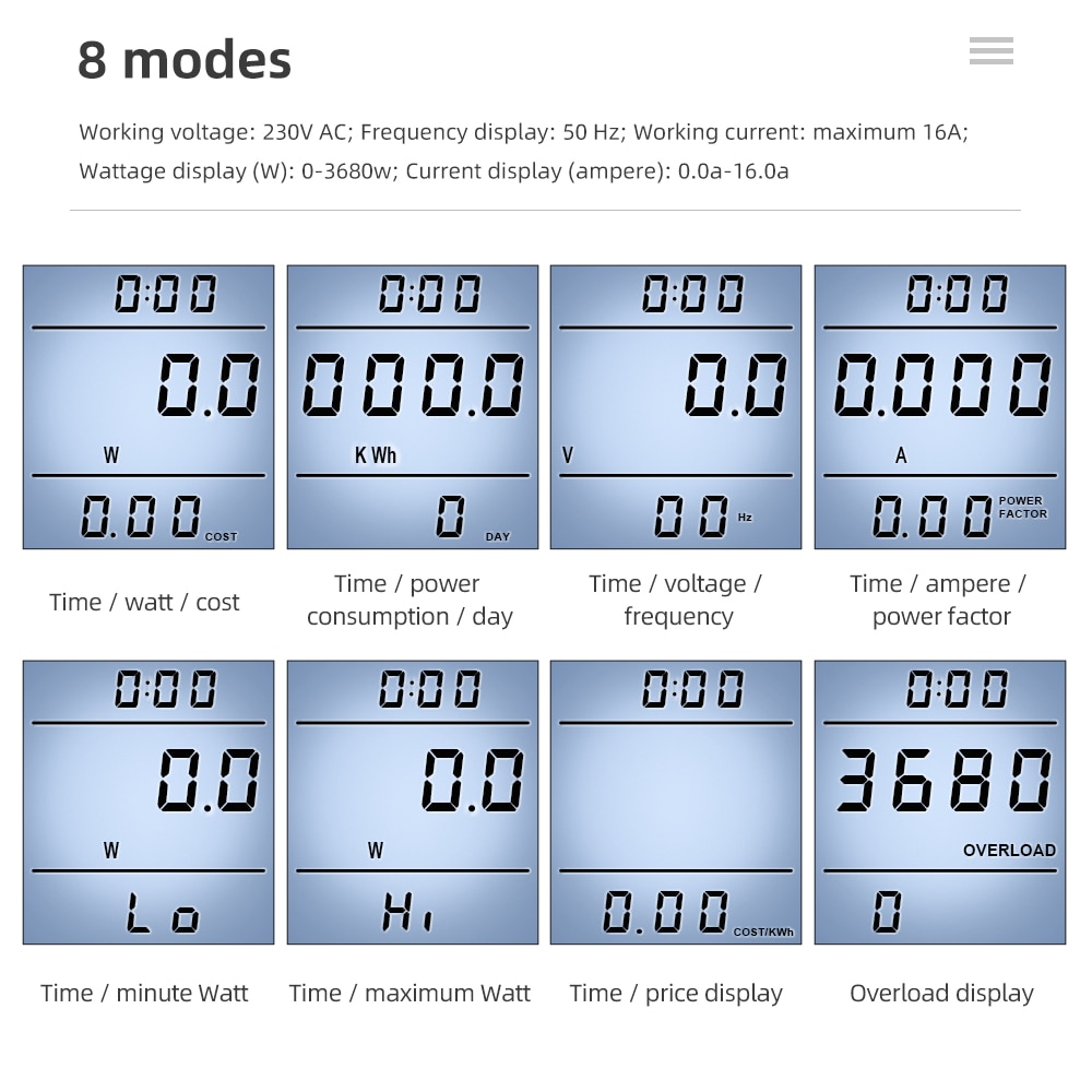 Digital Wattmeter 220V 110V AC Power Meter Electricy Consumption Energy Meter Power Kilowatt Wattage Electricity Meter EU Plug. 