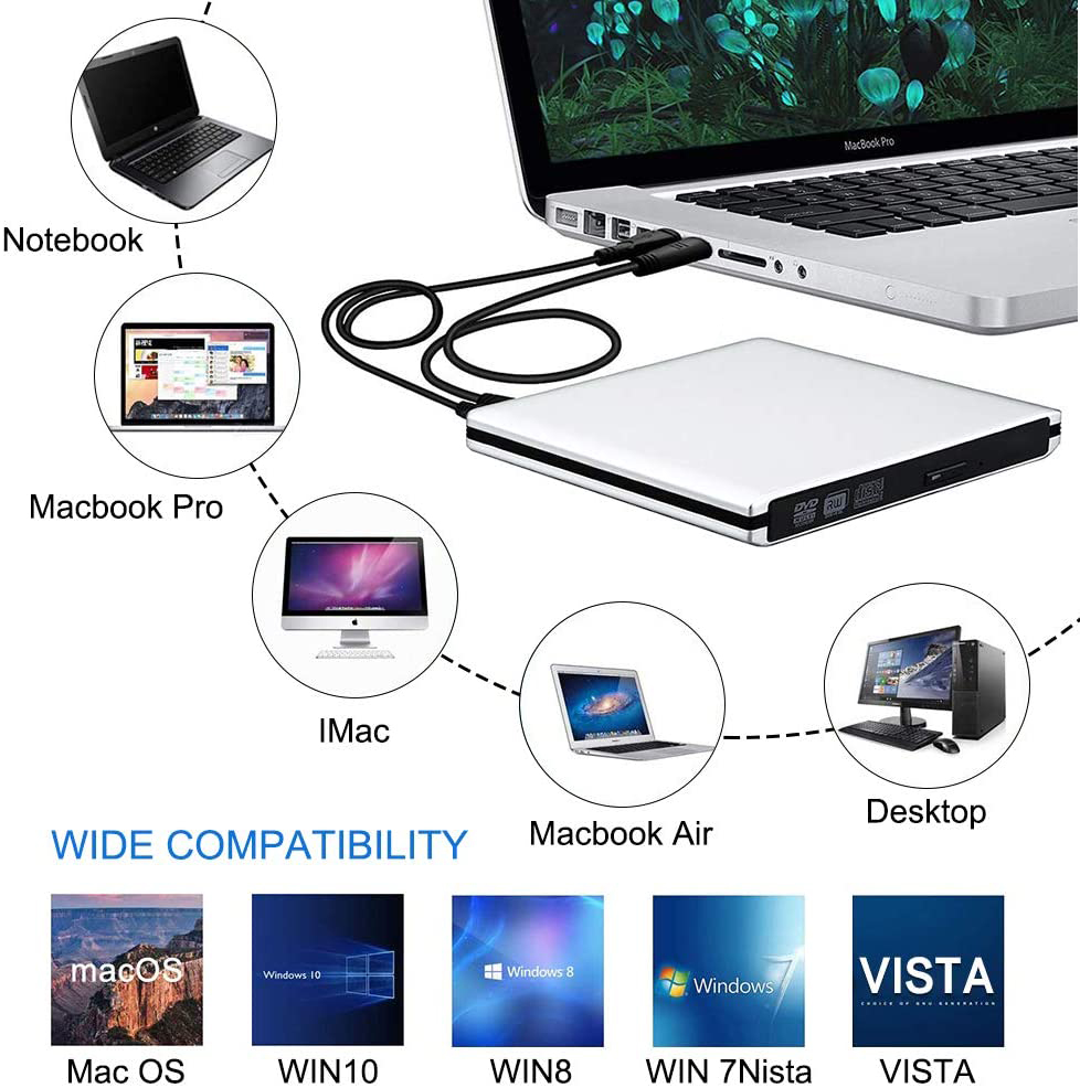 External USB3.0  Blu-Ray Burner Writer Optical DVD Drive BD-RE 3D Blu-Ray Reader  for Windows/MAC OS. 