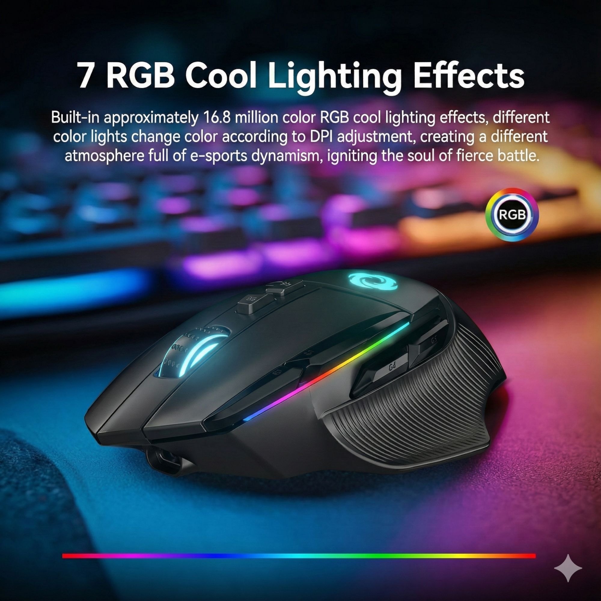 Mobifren Tri-Mode Wireless RGB Gaming Mouse - View 5