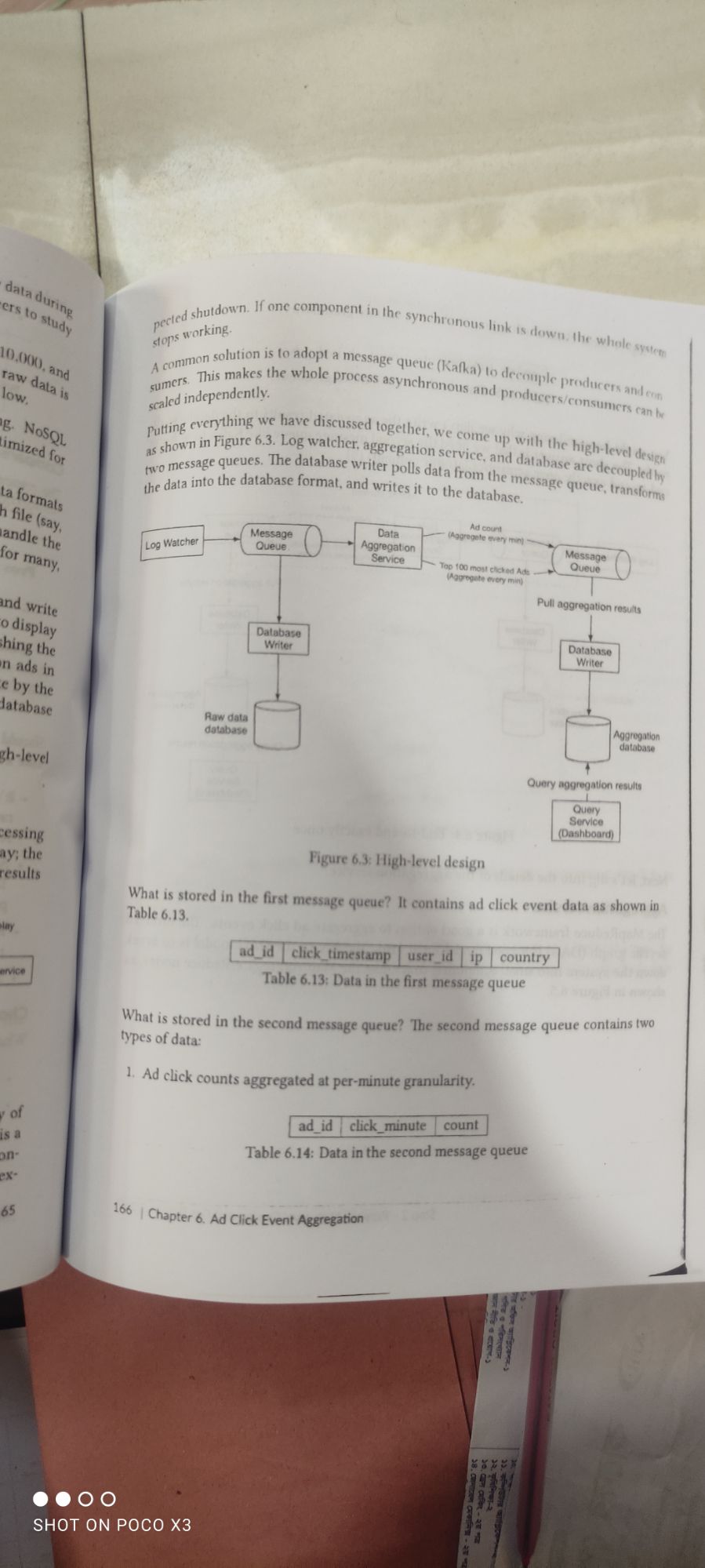 System Design Interview An Insider's Guide: Volume 2 Book. 