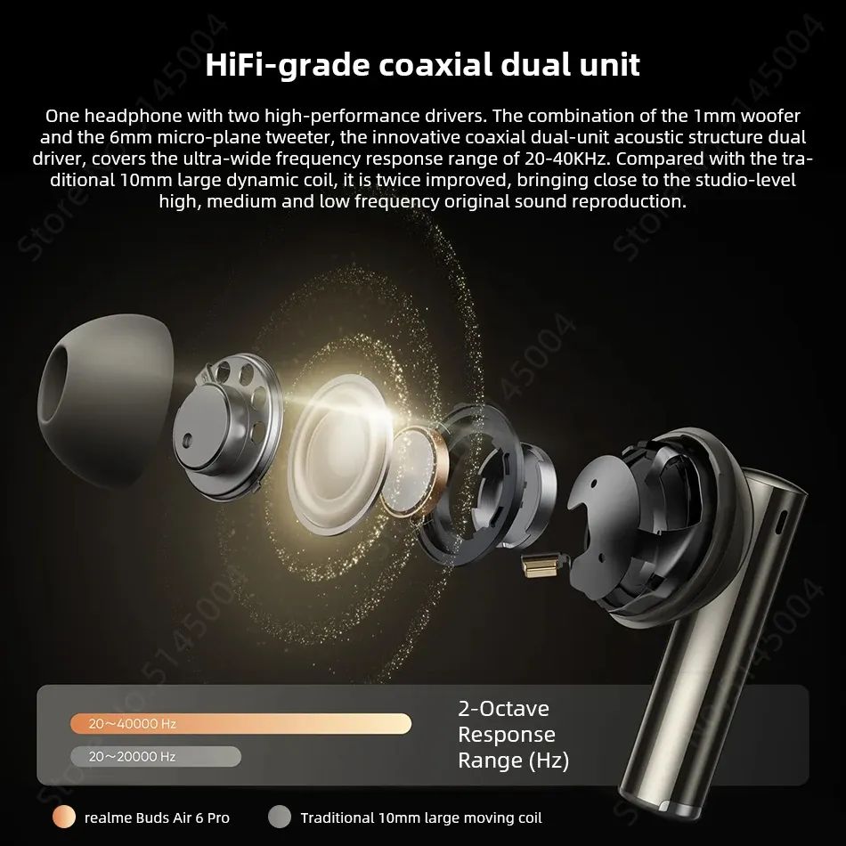 Realme Buds Air 6 Pro TWS Earbuds with 50 dB ANC LDAC. 